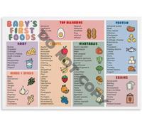 Baby First Food Chart Introduction Canvas Wall Art Decor