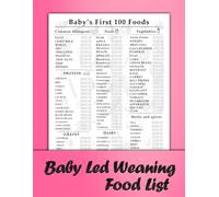Baby Led Weaning Food List: Baby Led Weaning Foods Checklist Baby-led Weaning First Foods Checklist Filled With list of Baby's 100 First foods to ... trying fruits, vegetables, grains, proteins