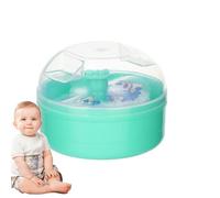 Baby Powder Puff with Container, Adorable and Fluffies Dusting Applicator, Refillable Body Powder Case Perfect for Diaper Changing and, 3.54x3.54 Inches