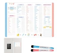 Baby's First Foods Tracker Fridge Magnet, Baby 100 Foods Before 1, Baby Led Weaning Food Chart Checklist, Baby Weaning Essentials, Dry Erase Poster, Repeatable Magnetic Meal Planner