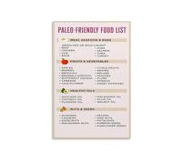 Back to Basics Food Guide Poster - Chart of Simple, Natural Ingredients | Motivational Wall Art for Kitchen, Promoting a Less Processed Lifestyle(Unframed,16x24inch(40x60cm))