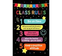 Back to School Behavior Poster, Classroom Rules Wall Decor for Teachers, Educational Expectations Sign for Elementary School Classroom Management(Unframed,12x18inch(30x45cm))