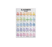 Back to School Spanish Alphabet Poster, ABC Chart for Classroom Wall, Teacher Resources & Homeschool Learning Decor(Unframed,16x24inch(40x60cm))
