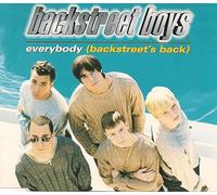 Backstreet Boys - Everybody(Backstreet's Back)