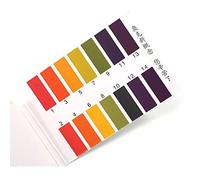 BAFOVY Papel de Prueba de PH de 80 Tiras, Kit de Prueba de Tornasol de Rango Completo 1-14 con Tabla de Colores, para Probar Agua, Saliva, Orina y Otros Líquidos