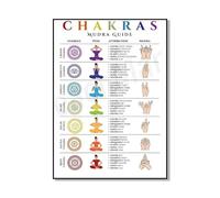 Baibexing Guía De Mudras De Chakras, Simbolismo, Posturas, Atributos, Mudras, Sanación, Restauración Y Equilibrio De Chakras, Póster De Conocimiento De Yoga, Pintura En Lienzo A4 30X40Cm Sin Marco