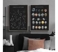 Baibexing Póster Vintage De La Constelación De Satélites Vía Láctea, Galaxia, Planeta Espacial, Pintura Sobre Lienzo, Arte Nórdico Para Pared, Decoración Del Hogar 50X70Cmx2Pcs Sin Marco