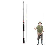 Baitcasting - Barra de cebo portátil pesada, pesca de fibra de carbono | Fundición profesional de cebo para pescadores con asiento de carrete liso, acción sensible salmón salmón agua exterior Spor