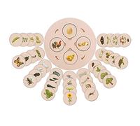 Bakermiche Tabla de ciclo de vida, juguete educativo Montessori de madera, juego de naturaleza, 20 cm x 30 cm, 2-6 años, 1 juego, 1 artículo, 1 pieza, 1 unidad, unisex, principiante, rectangular,