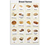 Bakery Kitchen French Bread Types Canvas Poster Wall Art | Bread chart canvas decor for kitchen dining bedroom living room(Framed,08x12inch(20x30cm))
