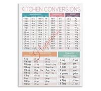 Baking Conversion Table Poster Weight Volume Kitchen Decor Canvas Wall Art Living Room(Framed,16x24inch(40x60cm))
