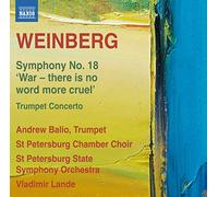Balio – Mieczlaw Weinberg – NAXOS