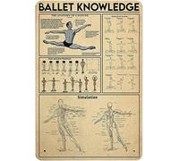 Ballet Knowledge Vintage Metal Tin Sign Decoración del hogar Arte Hierro Pintura Conocimiento Retro Poster Placa Decoración de puerta de pared para el hogar, dormitorio, estudio, oficina, club, cueva,