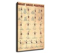 Ballet Technique Poster Basic Positions Canvas Wall-Art for Dance Studio Home Ballet Room Decor(Framed,08x12inch(20x30cm))