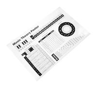 Baluue Póster de Acordes y Escalas de Piano para Principiantes Gráfico Educativo Musical Tamaño A3 sin Marco Material Papel Mate Resistente Póster del Círculo de Quintas Adecuado para