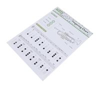 Baluue Tabla de Acordes de Trompeta para Principiantes, Póster de Digitación Grande en Colores Surtidos, Guía Práctica y Durable para Estudio y Referencia Musical
