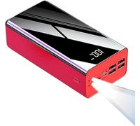 Banco de energía Cargador portátil 100000Mah Pantalla de Espejo LCD Bancos de energía Cargador de teléfono de Carga rápida Linterna de 4 Salidas Batería Externa (Rojo)