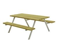 Banco para grupos con respaldo