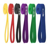 Banda de resistencia para enfoques de fitness integrados que combinan para entrenamiento de fuerza, flexibilidad y movimiento funcional (M)