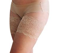 Bandelettes antirozaduras muslos - ligas elásticas originales y patentadas, cómodas y discretas, protegen contra rozaduras en los muslos
