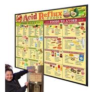Baoqifong Tabla De Alimentos - Guía de Comidas Saludables en Póster,Referencia Magnética Para Cocina Con Detalles De Salud Para Estudio Dormitorio Decoración Puerta Principal