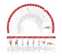 Baraja de Cartas de Ejercicios Guía De Fitness Portátil De Alta Definición