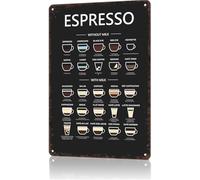 Barista Knowledge Sign Espresso Coffee Types Chart Vintage Aluminum Metal Tin Sign for Kitchen Home Brewing (8 X 12 in)