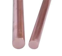 Barra de cobre Varilla de cobre for investigación científica y experimentación. Piezas herramientas(20x100mm 5pieces)