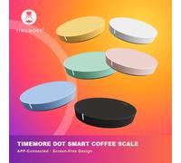 TIMEMORE Báscula de café Black Mirror Dot, con conexión a aplicación Bluetooth, precisión de 0,1 g, IPX3, USB-C, recargable, para café expreso Rosa