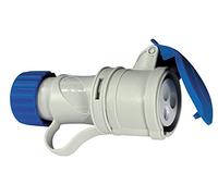 Base Aerea Industrial Monofasico Wolfpack 16 A. / 220 V.
