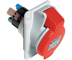 base em.sal.inc.ráp32A2PT380-415VIP44