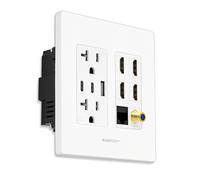 BASEPORT Placa de pared de salida multimedia de alta calidad, salida de pared USB de 6.3 A, 2 USB A 2.0 + 1 USB C 3.0, 20 A, doble toma de corriente, 4 conectores HDMI Keystone, coaxial + salida Ethernet Cat6 Rj45, placa frontal blanca de doble banda