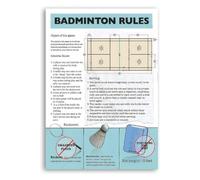 Basic Badminton Rules Poster Sports Education Wall Decor