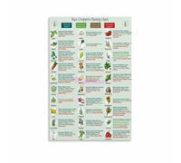 Basic Companion Planting Chart Garden Planting Guide Canvas Wall Art for Gardeners Home Garden Greenhouse Shed Vegetable Flower Herb Plan(Framed,08x12inch(20x30cm))