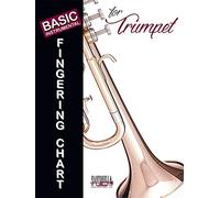 Basic Fingering Chart for Trumpet