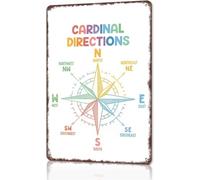 Basic Navigation Skills Compass Art for Scout Meeting Room 12x8 Inch