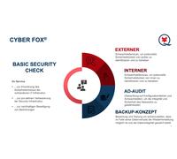 Basic Security Check