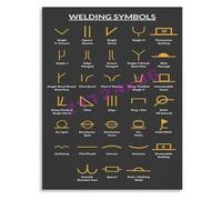 Basic Weld Symbols Diagram Poster Industrial Technical for Mechanical Engineering Class Wall-Art(Framed,08x12inch(20x30cm))