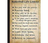 Basketball Life Lessons Notebook: Basketball College Ruled Lined Pages Book. Perfect gift for Basketball Lovers, Students, Teachers (8.5 x 11)