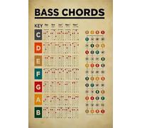 Bass Chords Knowledge Vintage Metal Tin Signs Music Classroom Poster para sala de estar, dormitorio, oficina, escuela, carteles para colgar en la pared, decoración de metal de aluminio, 12.0 x 16.0 in