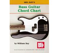 Bass Guitar Chord Chart. Para Guitarra Bass