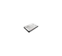 Batería 1100mAh para Huawei M750, U7519, M228 - VoltMania - Li-ion