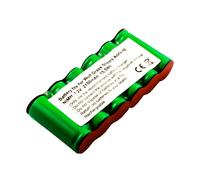 Batería Compatible BS 60 7087000 Wolf (2150mAh)