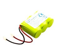 Batería Compatible CT100 Amstrad (600mAh)