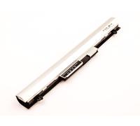 Batería Compatible HSTNN-LB7A HSTNN-PB6P R0O4 R0O6XL RO04 RO06XL HP (2600mAh)