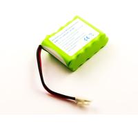 Batería Compatible MRK5002 MRK5002C MRK5006A CUB CADET (2000mAh)