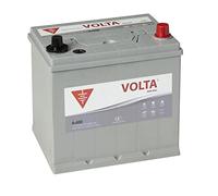 Bateria de Coche Marca Asiática 65Ah 600A - Borne +Dcha - Medidas Largo 230 x Ancho 173 x Alto 225 mm con 2 años de Garantía - Fabricación Europea.