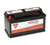 Bateria de Coche Standard 95Ah 720A - Borne +Izq - Medidas Largo 353 x Ancho 175 x Alto 190 mm con 2 años de Garantía - Fabricación Europea.