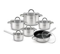Batería de Cocina Acero Inoxidable para Inducción | Juego de Ollas y Sartenes | Set de Cocina con Tapas de Cristal | Compatible con Gas, Vitrocerámica e Inducción (12)