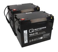 Batería de Repuesto Para Meyra Optimus Sprint 2 X 12V 75Ah Plomo AGM Akku-Satz